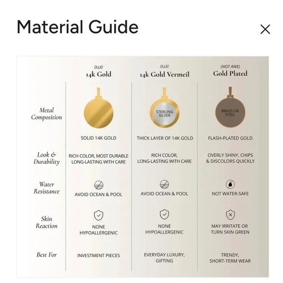 Secret Forest Asymmetrical Charm Necklace - Picture 8 of 8